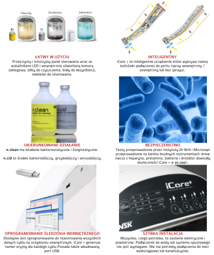 iCare + opis.png