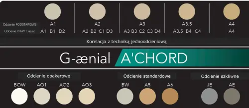 achord.png